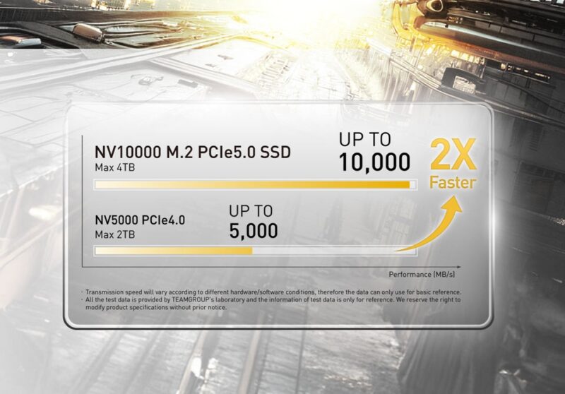 Velocidades de PCIe 5.0 e 4.0 comparadas