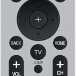 61bmEarwZvL. AC SL1500