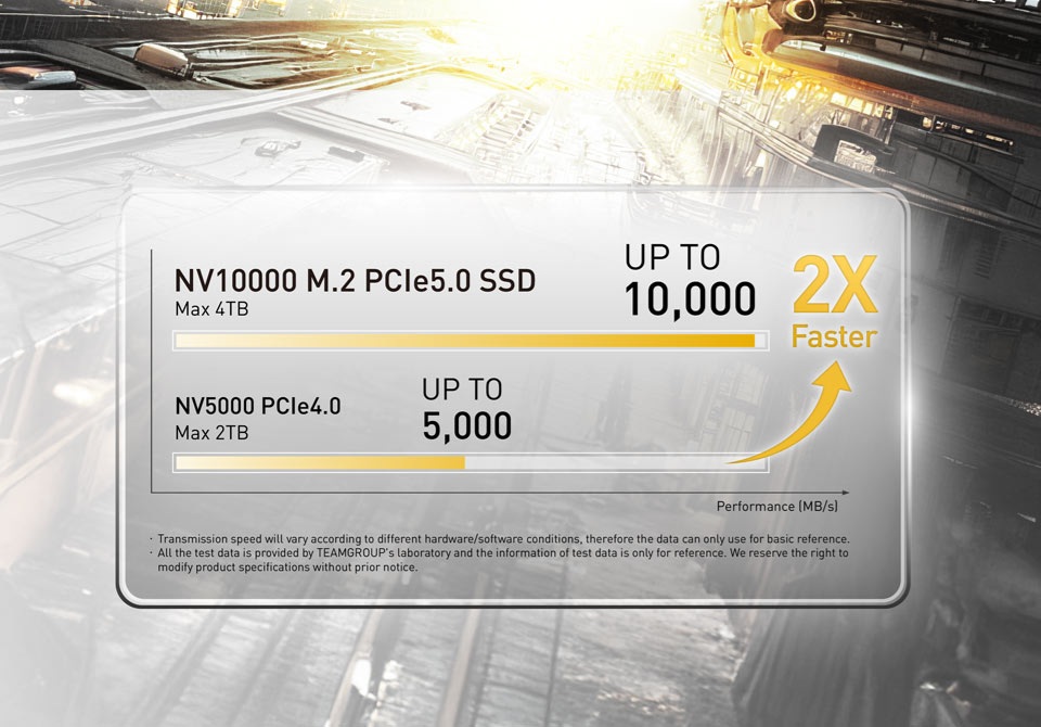 Velocidades de PCIe 5.0 e 4.0 comparadas